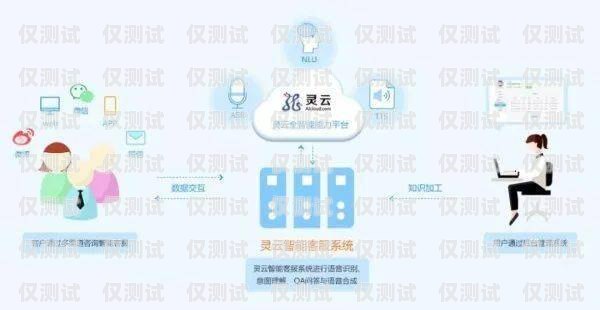 莆田自動外呼系統費用，了解成本與效益自動外呼系統怎么樣