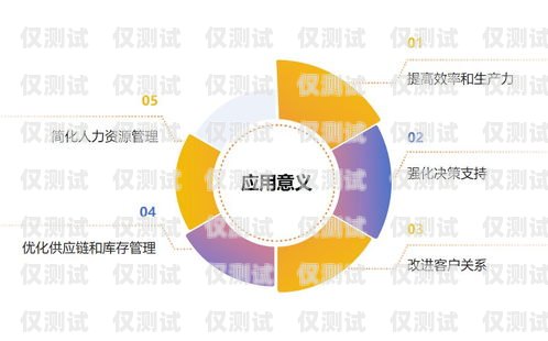 貴陽(yáng)自動(dòng)外呼系統(tǒng)代理，提升銷(xiāo)售效率的利器貴陽(yáng)外呼公司有哪些