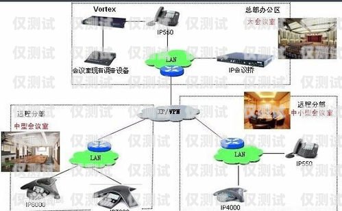 浙江電話(huà)外呼系統(tǒng)供應(yīng)商推薦杭州電話(huà)外呼系統(tǒng)