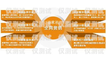 貴陽(yáng)銷售外呼系統(tǒng)公司，助力企業(yè)提升銷售業(yè)績(jī)的利器貴陽(yáng)外呼公司有哪些