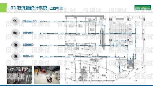 4 層電梯外呼控制系統(tǒng)設(shè)計(jì)電梯外呼4根線(xiàn)怎么工作