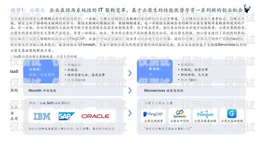 宿遷防封外呼系統，保障企業通信安全的利器外呼防封軟件