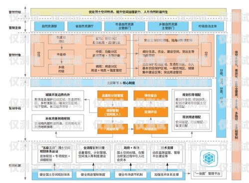 贛州外呼系統(tǒng)平臺(tái)——提升銷售效率的利器贛州外呼系統(tǒng)平臺(tái)官網(wǎng)