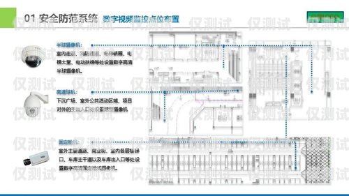 外呼系統(tǒng)呼梯，提升樓宇智能化管理的新方式外呼有顯示但不能呼梯
