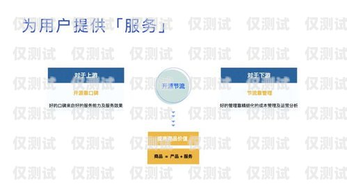 中山外呼系統定制開發，打造高效客戶服務的利器中山外呼系統定制開發招聘