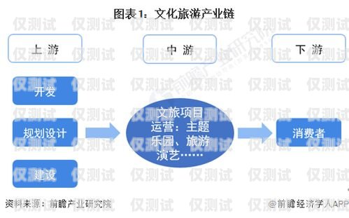 石家莊鹿鈴?fù)夂粝到y(tǒng)，提升銷售與客服效率的利器鈴鹿石家莊復(fù)合建材有限公司
