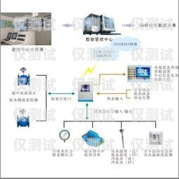 沈陽人工外呼系統排名沈陽外呼系統哪家好