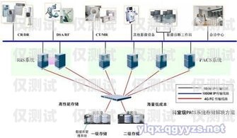 沈陽人工外呼系統排名沈陽外呼系統哪家好