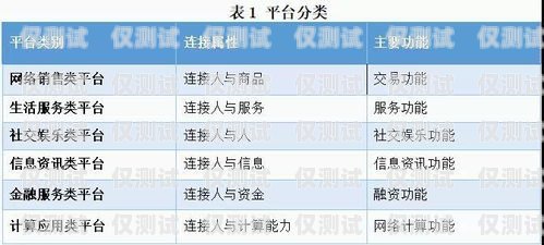 電銷卡服務(wù)綜合平臺，提升銷售效率的利器電銷卡服務(wù)綜合平臺官網(wǎng)