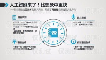 自貢電銷機器人廠家電話是多少？自貢電銷機器人廠家電話號碼