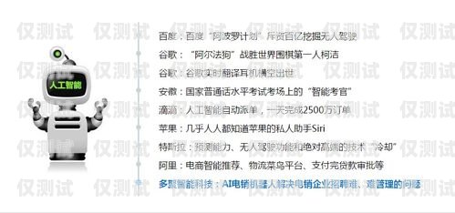 電銷(xiāo)機(jī)器人產(chǎn)品和服務(wù)介紹電銷(xiāo)機(jī)器人產(chǎn)品和服務(wù)介紹怎么寫(xiě)