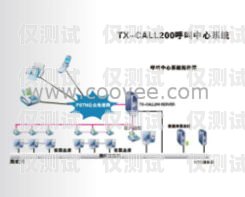 益陽外呼系統(tǒng)招商信息益陽比較好的服務(wù)型呼叫中心