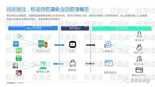 北京外呼系統(tǒng)電話營(yíng)銷的奧秘北京外呼系統(tǒng)電話營(yíng)銷客戶服務(wù)