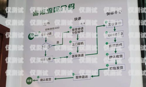 荊州移動外呼系統，提升客戶服務的利器荊州移動外呼系統維修電話