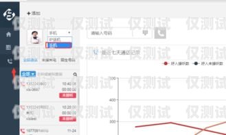 為何選擇南牛網(wǎng)絡(luò)客服外呼系統(tǒng)電話外呼 優(yōu)薦南牛網(wǎng)絡(luò)