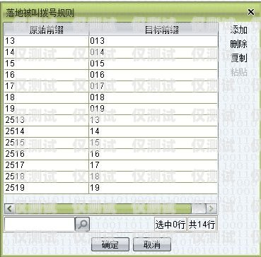 西子 smart 系統(tǒng)外呼地址碼設(shè)置西子電梯外呼怎么撥碼
