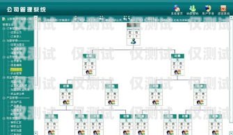 陜西電商外呼系統(tǒng)報價西安電銷外呼系統(tǒng)