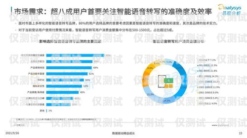 阜新智能語音外呼系統(tǒng)，提升銷售與服務效率的創(chuàng)新利器阜新智能語音外呼系統(tǒng)維修電話