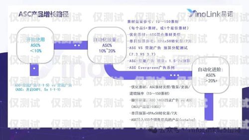阜新智能語音外呼系統(tǒng)，提升銷售與服務效率的創(chuàng)新利器阜新智能語音外呼系統(tǒng)維修電話