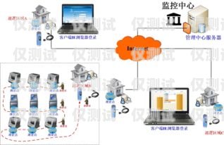 長沙電銷外呼系統(tǒng)怎么安裝電銷 外呼 系統(tǒng)