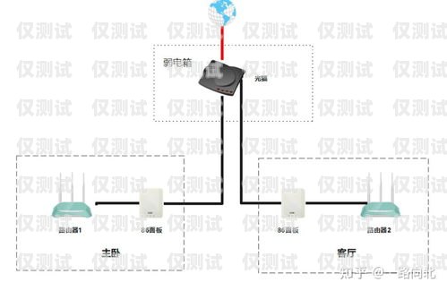 長沙電銷外呼系統(tǒng)怎么安裝電銷 外呼 系統(tǒng)