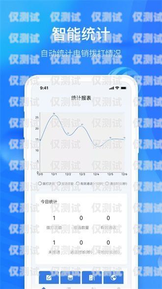 廈門 AI 外呼營銷系統(tǒng)軟件，提升銷售效率的利器廈門ai外呼營銷系統(tǒng)軟件怎么樣