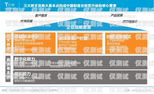 河北風(fēng)馳外呼系統(tǒng)——提升客戶(hù)溝通效率的創(chuàng)新解決方案河北風(fēng)馳物流有限公司