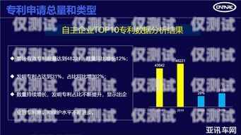 河北風(fēng)馳外呼系統(tǒng)——提升客戶(hù)溝通效率的創(chuàng)新解決方案河北風(fēng)馳物流有限公司