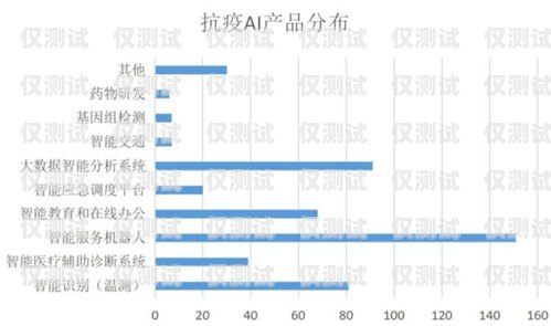潮州人工外呼系統(tǒng)平臺官網(wǎng)是一個為潮州地區(qū)企業(yè)提供專業(yè)外呼服務(wù)的平臺。該平臺致力于幫助企業(yè)提高客戶滿意度、增加銷售額、提升品牌形象，是潮州地區(qū)企業(yè)不可或缺的營銷工具。潮州人工外呼系統(tǒng)平臺官網(wǎng)電話