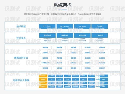 成都靠譜電銷外呼系統(tǒng)報價及選擇指南成都電銷外呼軟件