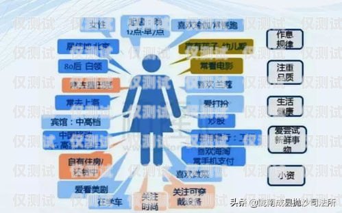 宣城企業電話外呼系統價格，如何選擇適合您的解決方案企業外呼營銷電話是否合法