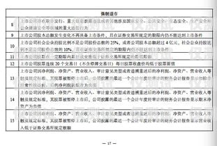 北京電銷網(wǎng)銷卡記名——保障交易安全與合規(guī)的重要舉措北京電銷卡辦理