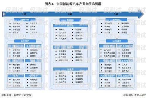 選擇臨汾便宜外呼系統(tǒng)，提升企業(yè)效率與競爭力山西外呼公司
