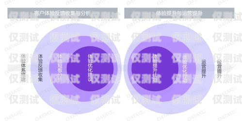 南充網(wǎng)絡(luò)電話外呼系統(tǒng)平臺——提升銷售與服務(wù)的利器南充網(wǎng)絡(luò)電話外呼系統(tǒng)平臺有哪些
