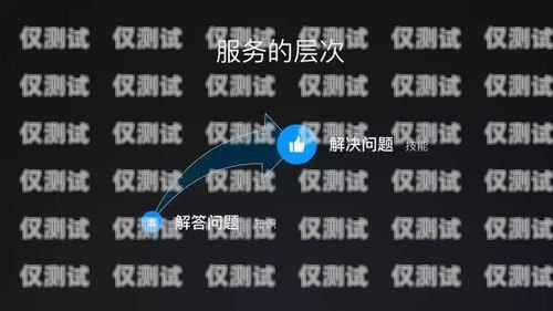 網(wǎng)易七魚電話機(jī)器人——高效智能的客戶服務(wù)解決方案七魚智能客服機(jī)器人