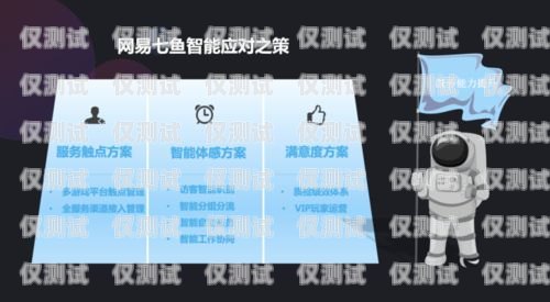 網(wǎng)易七魚電話機(jī)器人——高效智能的客戶服務(wù)解決方案七魚智能客服機(jī)器人