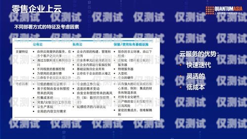 淄博 axb 外呼系統供應商，助力企業提升銷售與服務bpo外呼系統
