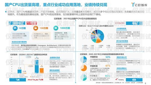 淄博 axb 外呼系統供應商，助力企業提升銷售與服務bpo外呼系統