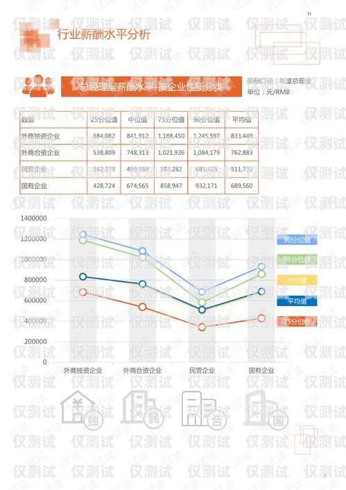 深圳外呼系統(tǒng)設備廠家的引領者深圳外呼系統(tǒng)設備廠家有哪些