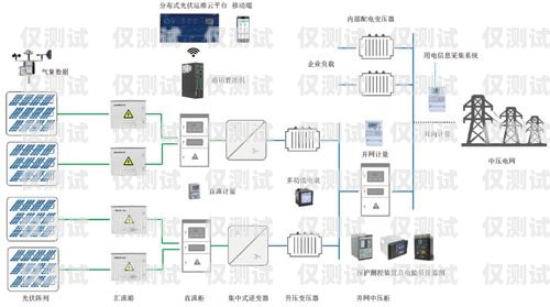 慶陽外呼系統收費，如何選擇合適的外呼系統并控制成本？慶陽外呼系統收費標準文件