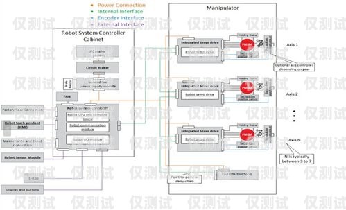 慶陽外呼系統收費，如何選擇合適的外呼系統并控制成本？慶陽外呼系統收費標準文件