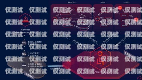 電銷(xiāo)機(jī)器人通話分鐘數(shù)的計(jì)算方法電銷(xiāo)機(jī)器人通話分鐘數(shù)怎么算的