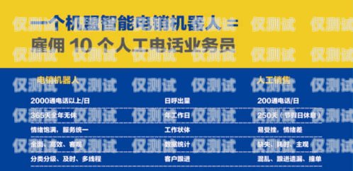 六安電銷(xiāo)機(jī)器人價(jià)格查詢(xún)指南六安電銷(xiāo)機(jī)器人價(jià)格查詢(xún)表