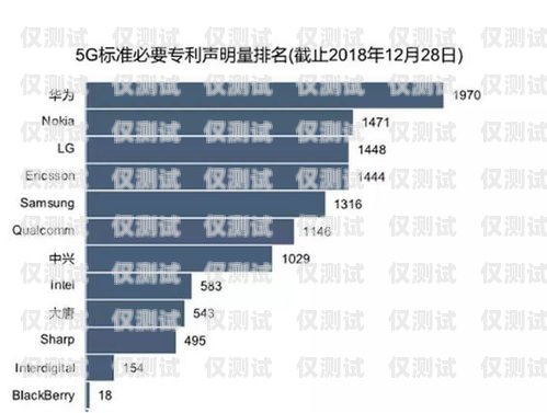 外呼系統(tǒng)席位收費(fèi)是企業(yè)在使用外呼系統(tǒng)時(shí)需要考慮的重要因素之一。了解外呼系統(tǒng)席位的收費(fèi)方式和價(jià)格結(jié)構(gòu)，可以幫助企業(yè)做出明智的決策，選擇最適合自己需求的外呼系統(tǒng)服務(wù)。本文將詳細(xì)介紹外呼系統(tǒng)席位的收費(fèi)方式，包括按座席數(shù)量收費(fèi)、按使用時(shí)長(zhǎng)收費(fèi)、按功能模塊收費(fèi)等，并分析各種收費(fèi)方式的優(yōu)缺點(diǎn)，幫助企業(yè)更好地理解外呼系統(tǒng)席位收費(fèi)的相關(guān)問(wèn)題。外呼系統(tǒng)席位收費(fèi)標(biāo)準(zhǔn)