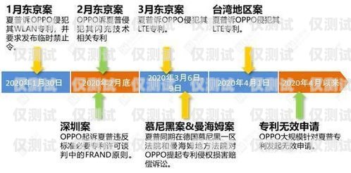 外呼系統(tǒng)席位收費(fèi)是企業(yè)在使用外呼系統(tǒng)時(shí)需要考慮的重要因素之一。了解外呼系統(tǒng)席位的收費(fèi)方式和價(jià)格結(jié)構(gòu)，可以幫助企業(yè)做出明智的決策，選擇最適合自己需求的外呼系統(tǒng)服務(wù)。本文將詳細(xì)介紹外呼系統(tǒng)席位的收費(fèi)方式，包括按座席數(shù)量收費(fèi)、按使用時(shí)長(zhǎng)收費(fèi)、按功能模塊收費(fèi)等，并分析各種收費(fèi)方式的優(yōu)缺點(diǎn)，幫助企業(yè)更好地理解外呼系統(tǒng)席位收費(fèi)的相關(guān)問(wèn)題。外呼系統(tǒng)席位收費(fèi)標(biāo)準(zhǔn)