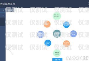 遼寧營銷智能外呼系統，提升銷售效率的利器遼寧外呼團隊