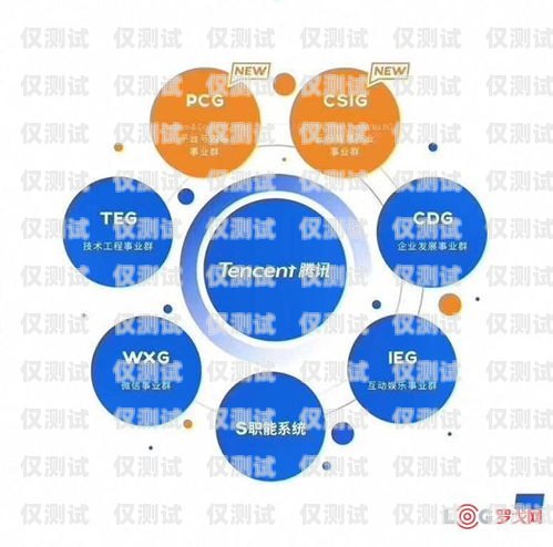 呈貢電銷外呼管理系統(tǒng)公司，助力企業(yè)提升銷售效率的創(chuàng)新領導者昆明外呼團隊