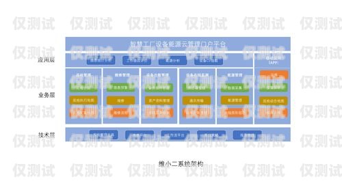 呈貢電銷外呼管理系統(tǒng)公司，助力企業(yè)提升銷售效率的創(chuàng)新領導者昆明外呼團隊