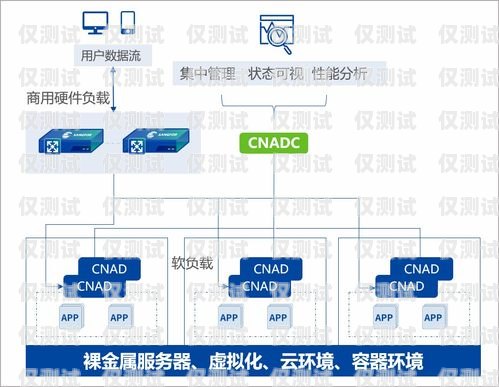 呈貢電銷外呼管理系統(tǒng)公司，助力企業(yè)提升銷售效率的創(chuàng)新領導者昆明外呼團隊