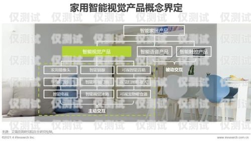 潮州國產(chǎn)外呼系統(tǒng)供應商家外呼系統(tǒng)官網(wǎng)